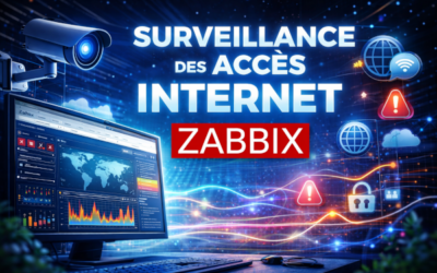 Surveillance des accès Internet avec Zabbix
